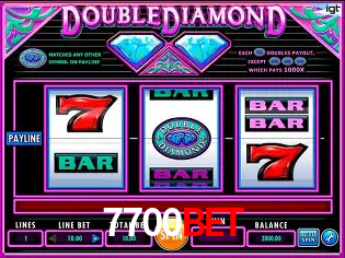 Descubra o Mundo do Cassino Online com 7700bet